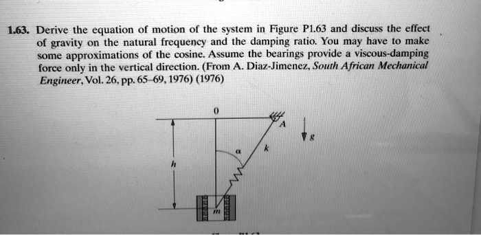 SOLVED: 1.63. Derive the equation of motion of the system in Figure P1 ...