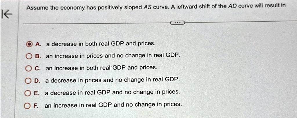 solved real gdp will decrease only when prices... Assume the economy has positively sloped AS curve. A leftward shift of ...