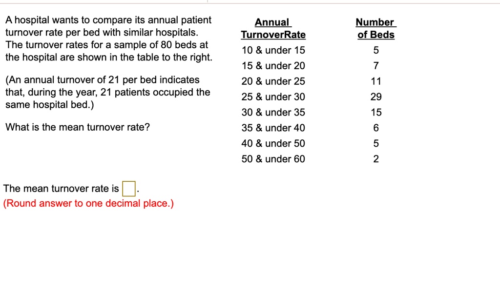 A hospital wants to compare its annual patient turnover rate per bed with similar hospitals. The