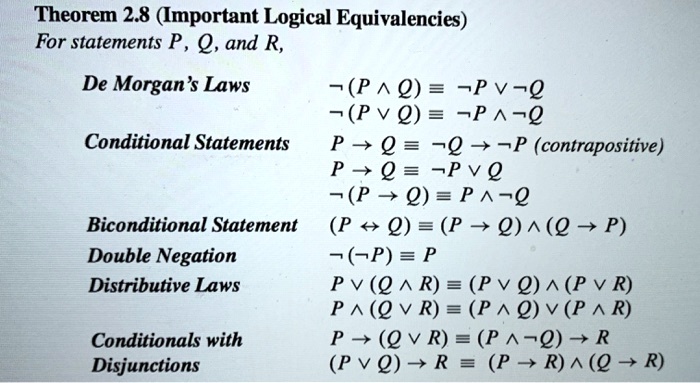 Solved Theorem 2 8 Important Logical Equivalencies For Statements P Q And R De Morgan Laws P Q Pv Q Pv Q P Q Conditional Statements Q Q P Contrapositive