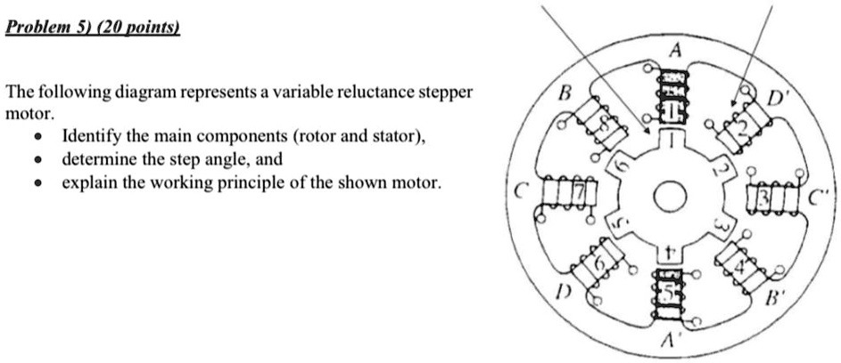 SOLVED: Problem 5) (20 points) The following diagram represents a ...