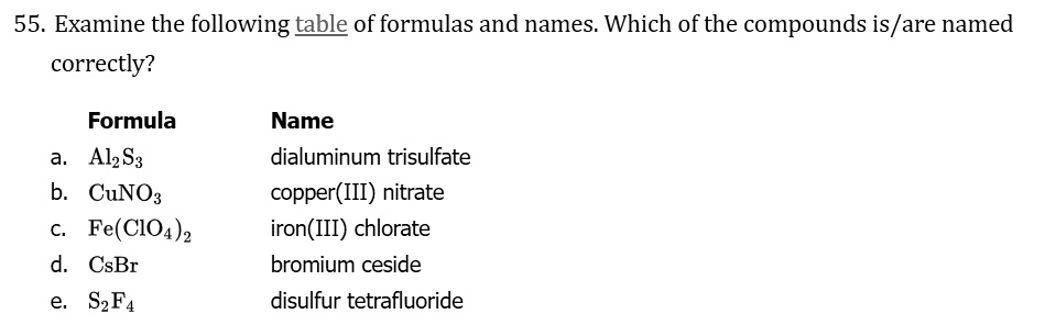 SOLVED: Examine the following table of formulas and names. Which of the ...