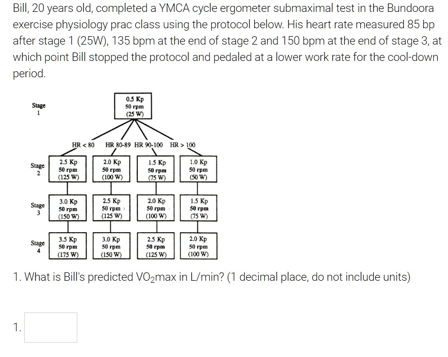 SOLVED: Bill, 20 Years Old, Completed A YMCA Cycle, 46% OFF