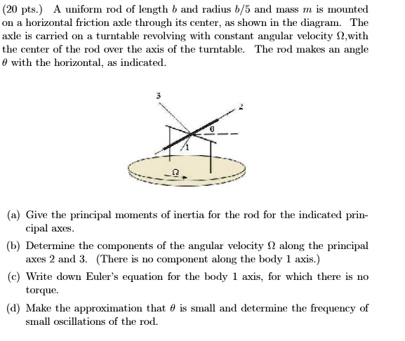 A uniform rod of length b and radius b/5 and mass m is mounted ...