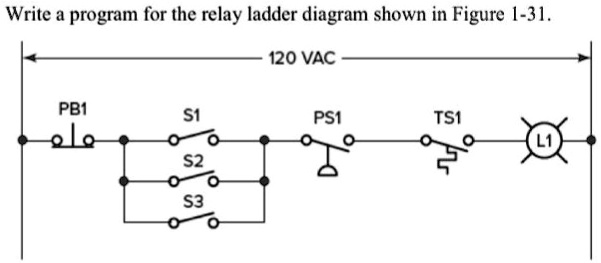 SOLVED: Write a program for the relay ladder diagram shown in Figure 1 ...