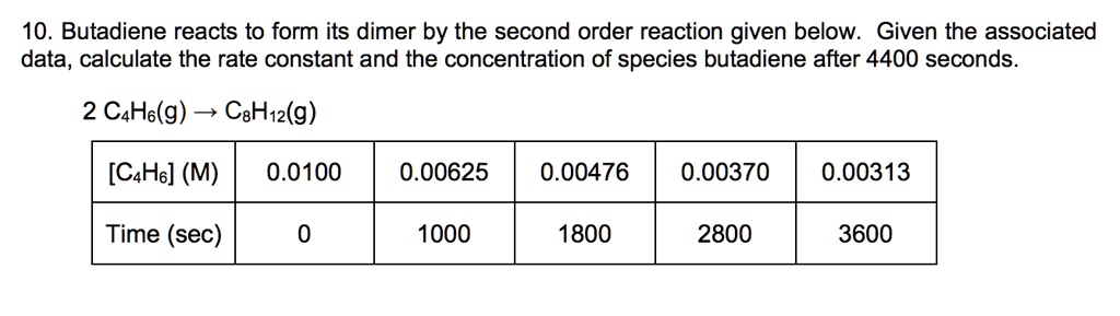 SOLVED: Butadiene reacts to form its dimer by the second-order reaction ...