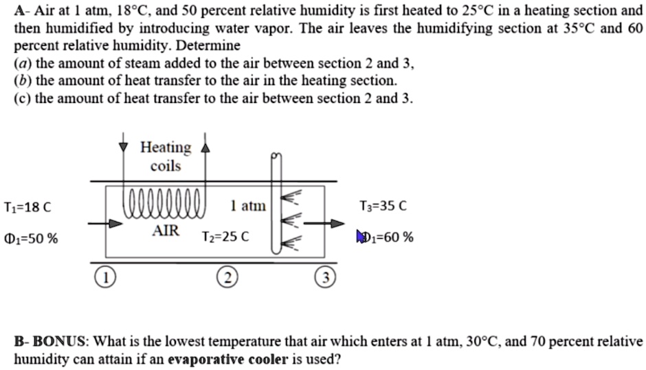 SOLVED: A-Air At 1 Atm.18C.and 50 Percent Relative Humidity Is First ...