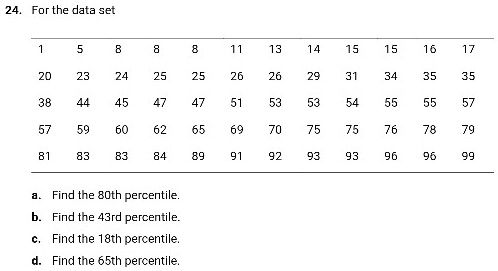 SOLVED: For the data set: 15 47 47 53 Find the 80th percentile. Find ...