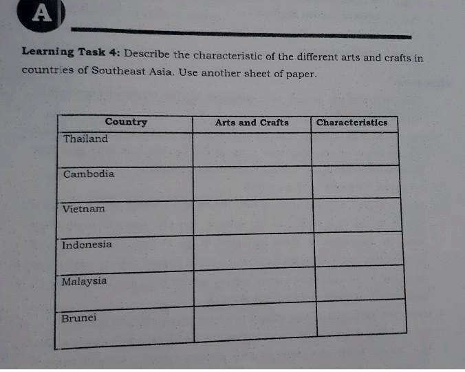 solved-a-learning-task-4-describe-the-characteristic-of-the