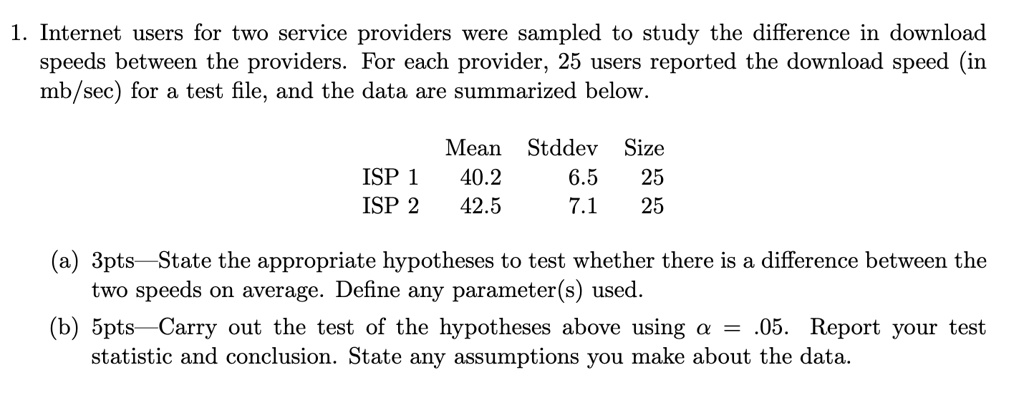 1. Internet users for two service providers were sampled to study the difference in download speeds between the providers. For each provider, 25 users reported the download speed (in mb/sec) for a test file, and the data are summarized below.

Mean    Stddev    Size
ISP 1   40.2      6.5       25
ISP 2   42.5      7.1       25

(a) 3pts—State the appropriate hypotheses to test whether there is a difference between the two speeds on average. Define any parameter(s) used.

(b) 5pts—Carry out the test of the hypotheses above using ? = .05. Report your test statistic and conclusion. State any assumptions you make about the data.