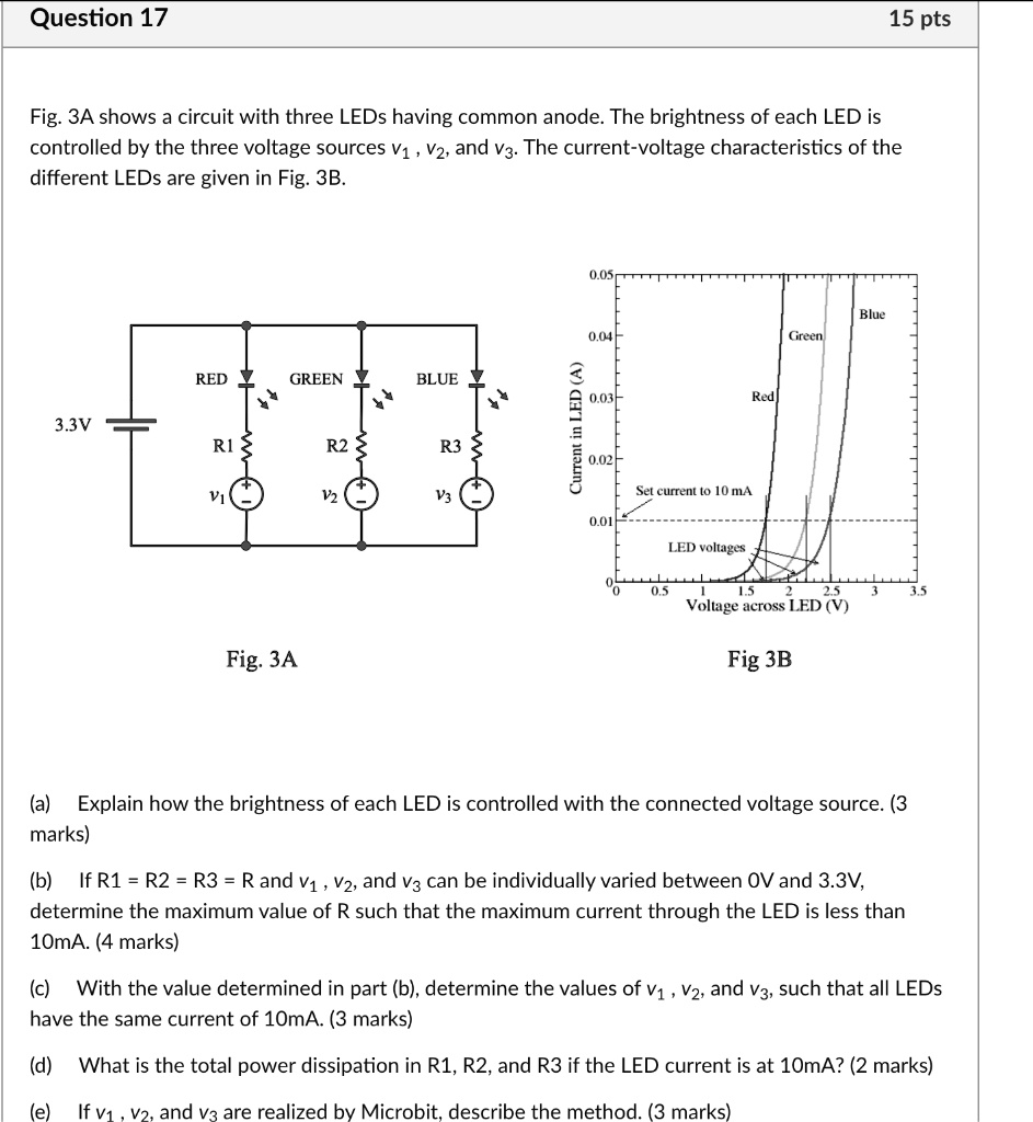 Text: Question 17 15 pts Fig. 3A shows a circuit with three LEDs having ...