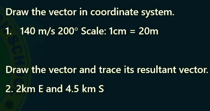 SOLVED: Draw the vector in coordinate system: 1 140 m/s 2000 Scale: Icm ...