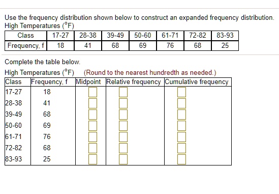 SOLVED: Use the frequency distribution shown below to construct an ...