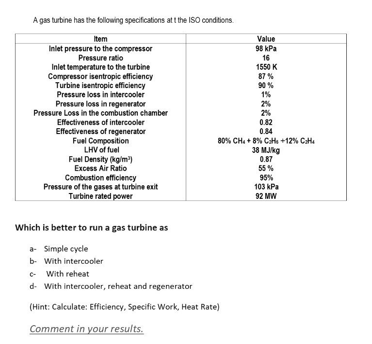 SOLVED A gas turbine has the following specifications at the ISO