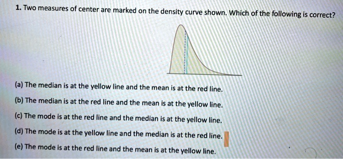 1. Two measures of center are marked on the density curve shown. Which of the following is correct?
(a) The median is at the yellow line and the mean is at the red line.
(b) The median is at the red line and the mean is at the yellow line.
(c) The mode is at the red line and the median is at the yellow line.
(d) The mode is at the yellow line and the median is at the red line.
(e) The mode is at the red line and the mean is at the yellow line.