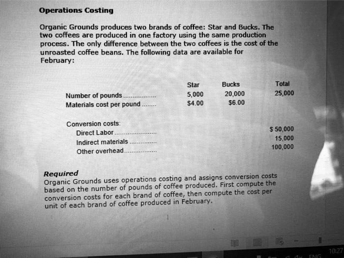 SOLVED Operations Costing Organic Grounds produces two brands of