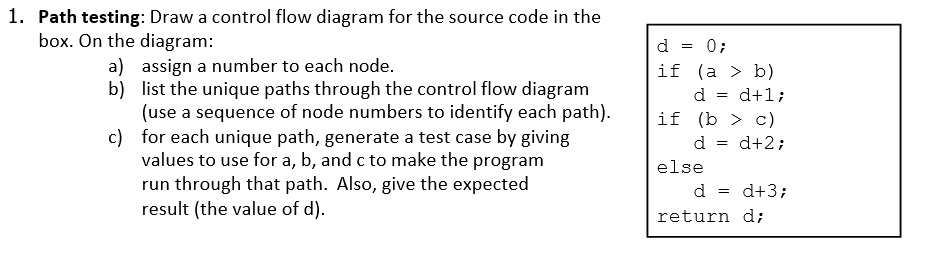 1. Path testing: Draw a control flow diagram for the source code in the ...