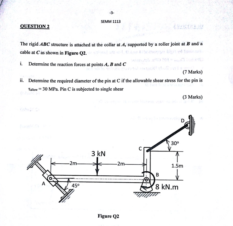 SEMM1113 QUESTION 2 The rigid ABC structure is attached at the collar ...