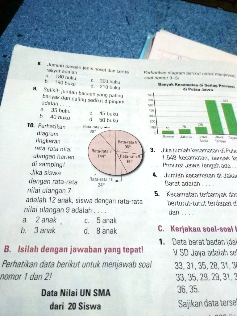 SOLVED: Tolong Nomor 10 Ya Kak. Jumlah Bacaan Jenis Rakyat Adalah Novel ...