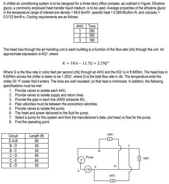A chilled air conditioning system is to be designed for a three-story ...