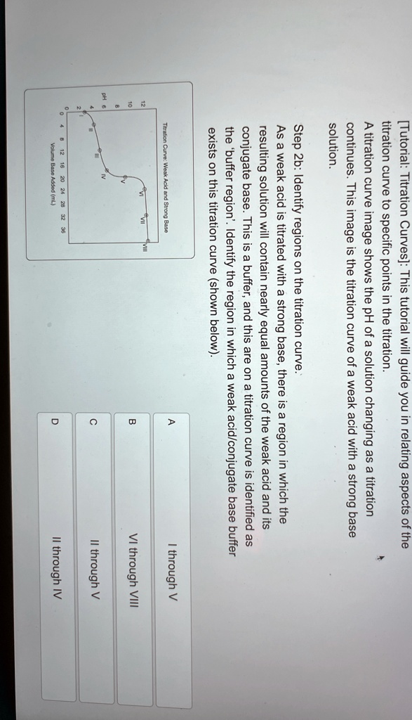 [Tutorial: Titration Curves]: This tutorial will guide you in relating ...
