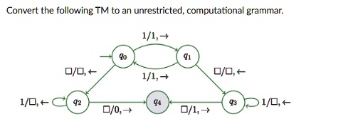 convert the following tm to an unrestricted computational grammar convert the following tm to an unrestricted computational grammar 76224