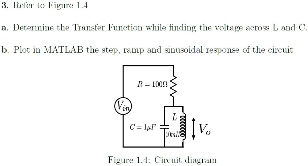 Sunusoidal Ramps 3. Refer to Figure 1.4 a. Determine the Transfer Function while finding ...