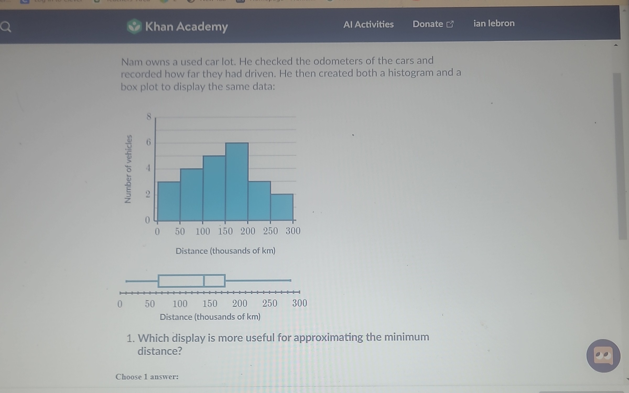 solved-khan-academy-al-activities-donate-ian-lebron-nam-owns-a-used