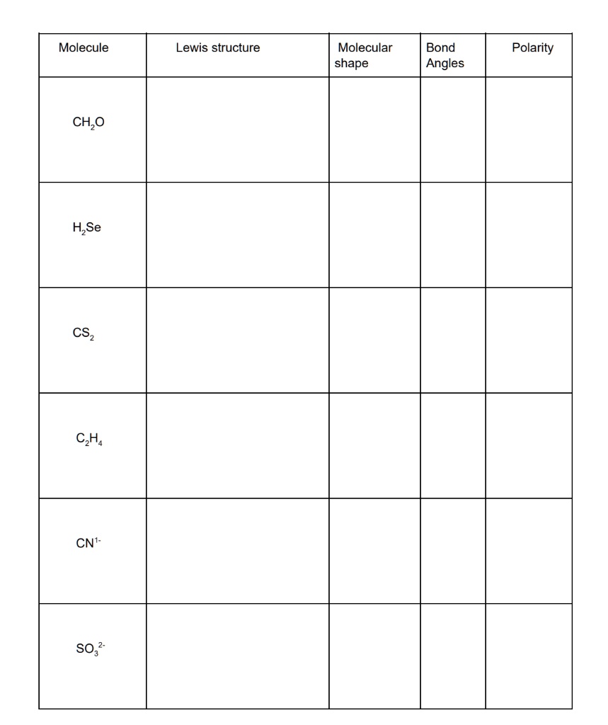 SOLVED: Molecule Lewis structure Molecular shape Bond Angles Polarity ...