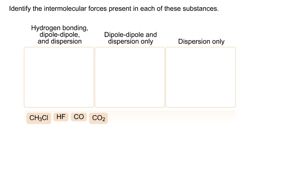 SOLVED Identify the intermolecular forces present in each of these
