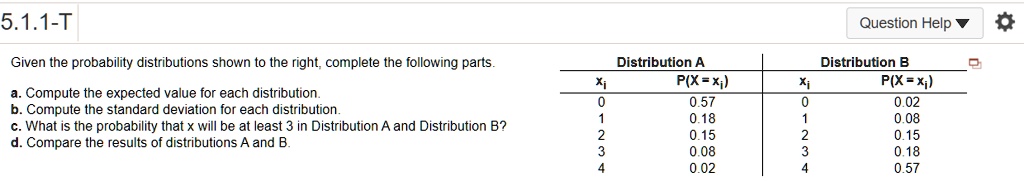 SOLVED: 5.1.1-T Question Help Given the probability distributions shown ...