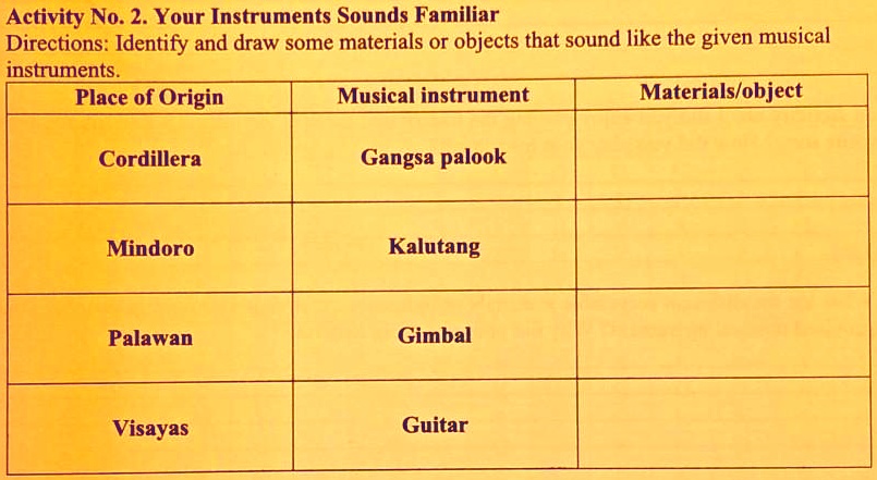 instrumentos musicalesinstrumentos musicales  