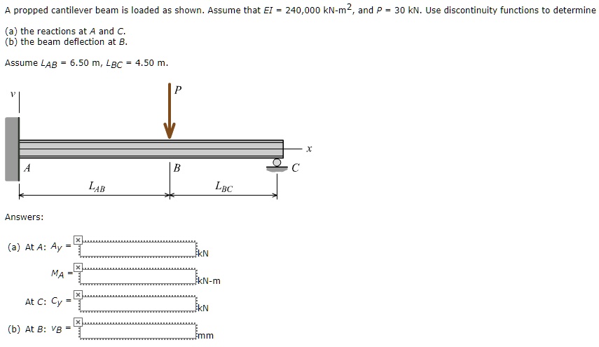 A Propped Cantilever Beam Is Loaded As Shown Assume That Ei 240000 Kn