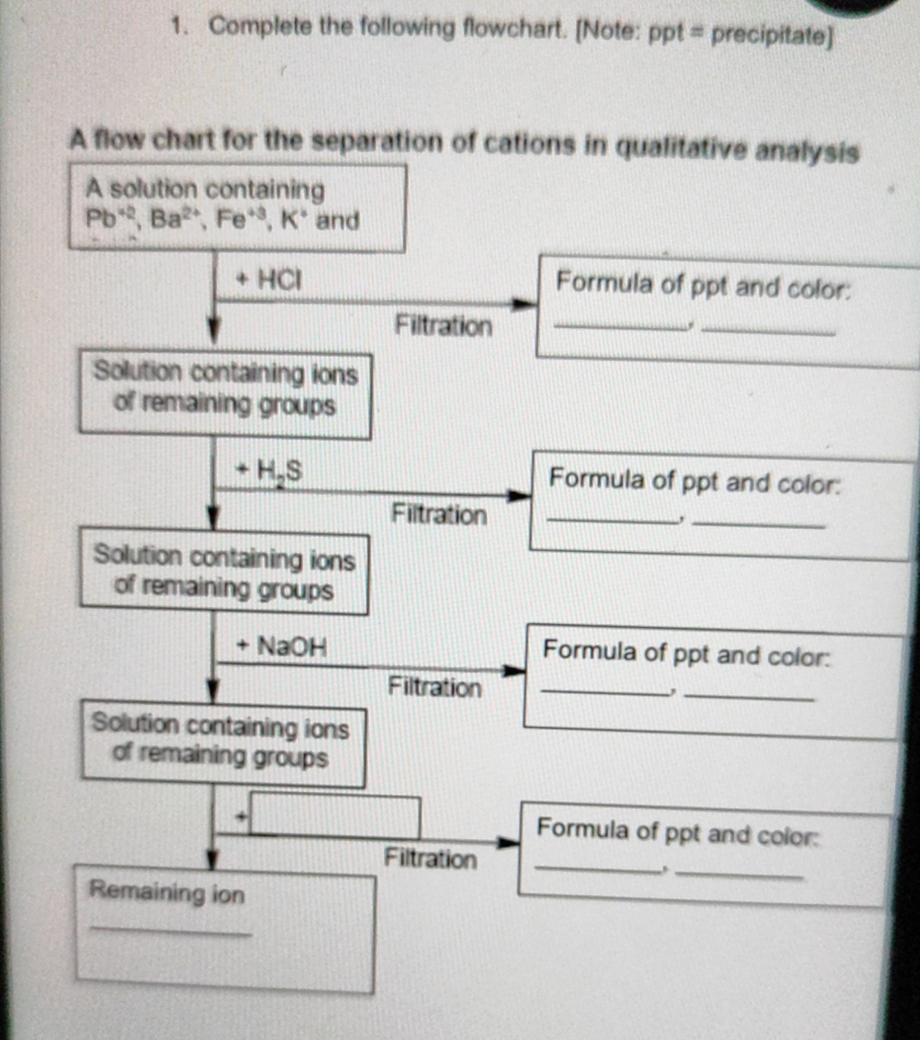 1. Complete the following flowchart. [Note: p p t= precipitate] A flow ...