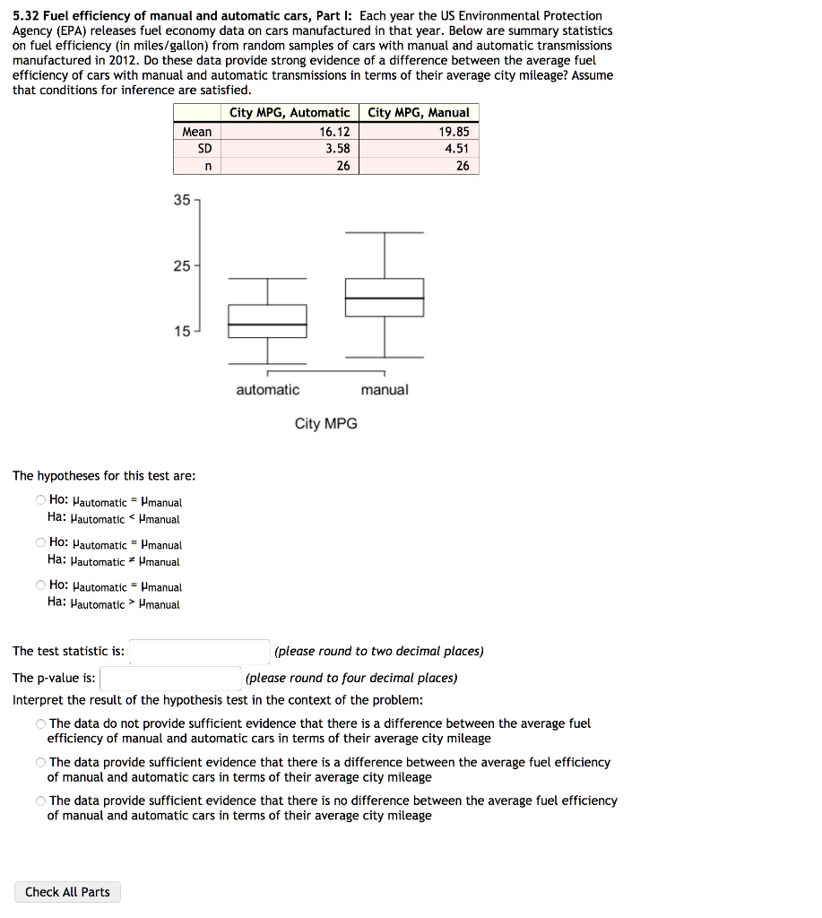 SOLVED5.32 Fuel efficiency of manual and automatic cars_ Part I Each year the US Environmental