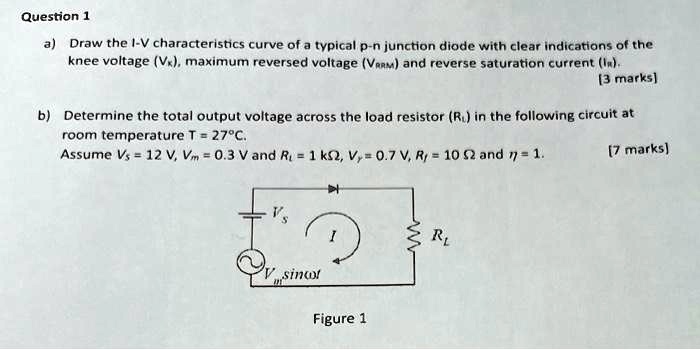 question 1 a draw the i v characteristics curve of a typical p n ...