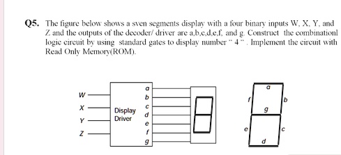 SOLVED: Q5: The figure below shows a seven-segment display with four ...