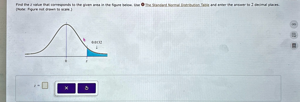Find the z value that corresponds to the given area in the figure below ...
