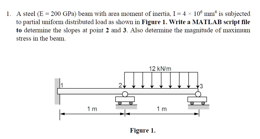 1 a steel e 200 gpa beam with area moment of inertia i 4 times 106 mm4 is subjected to partial uniform distributed load as shown in figure 1 write a matlab script file to determine the slope 70729
