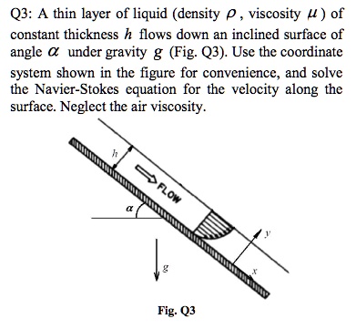 SOLVED: Q3: A thin layer of liquid (density, viscosity) of constant ...