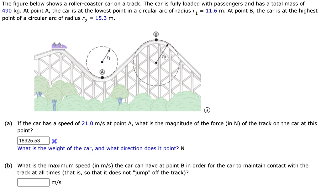 SOLVED: The figure below shows a roller-coaster car on a track: The car ...