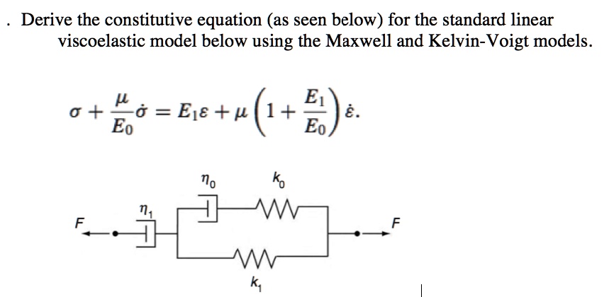 SOLVED: Derive the constitutive equation (as seen below) for the ...