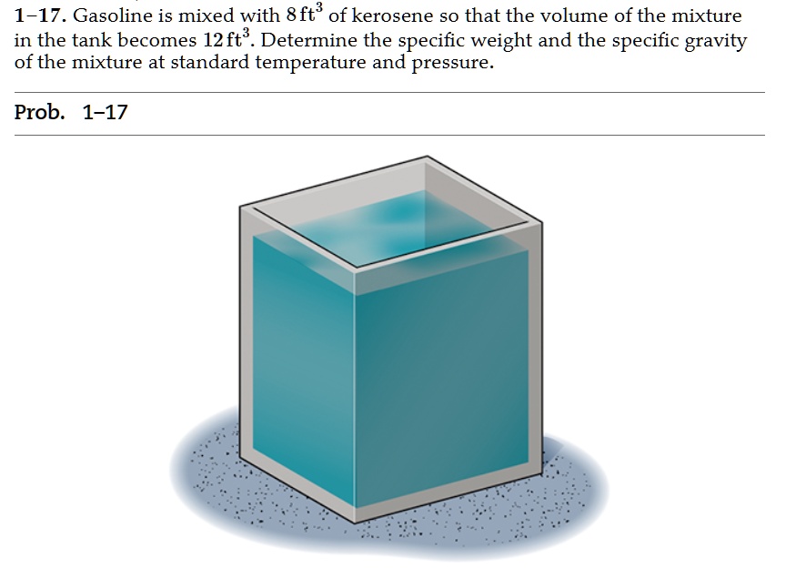 SOLVED 117. Gasoline is mixed with 8 ft of kerosene so that the