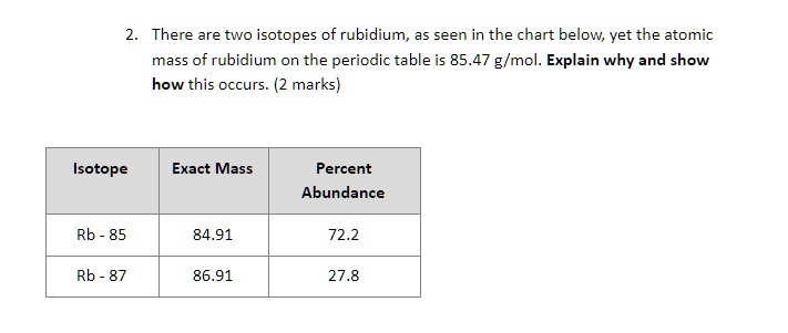 2. There are two isotopes of rubidium, as seen in the chart below, yet the atomic
mass of rubidium on the periodic table is 85.47 g/mol. Explain why and show
how this occurs. (2 marks)
Isotope
Exact Mass
Percent
Abundance
Rb - 85
84.91
72.2
Rb - 87
86.91
27.8