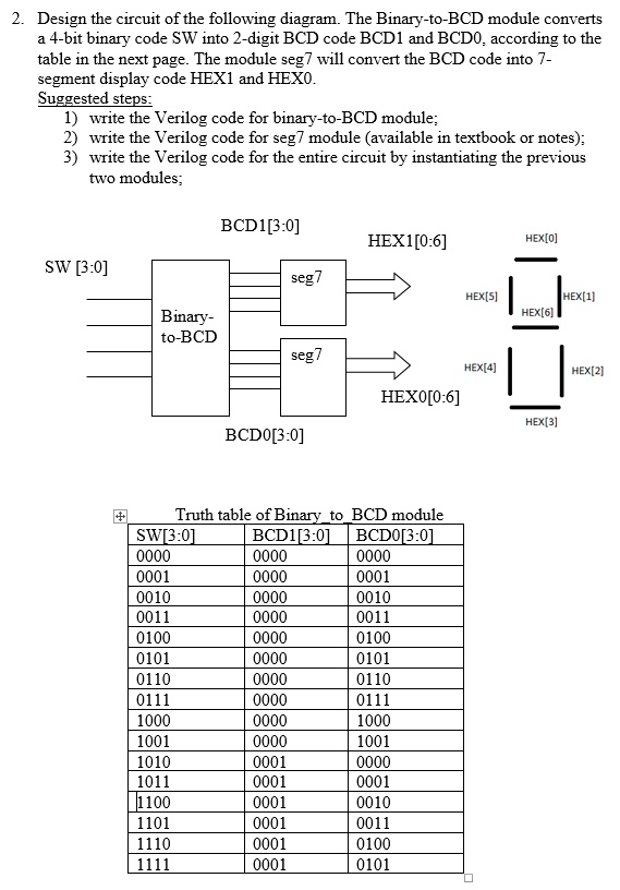 SOLVED: 2. Design the circuit of the following diagram. The Binary-to ...