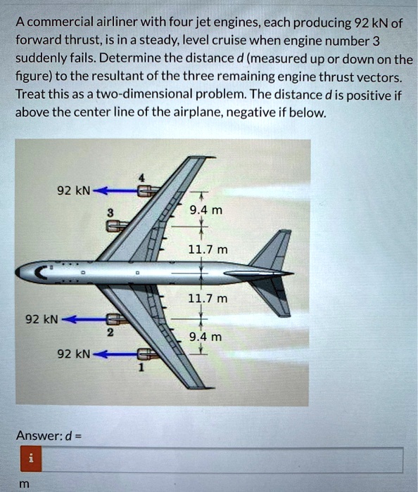 SOLVED: A commercial airliner with four jet engines, each producing 92 ...