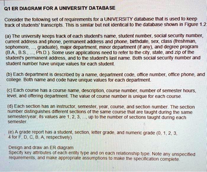 Q1 ER DIAGRAM FOR A UNIVERSITY DATABASE Consider the following set of