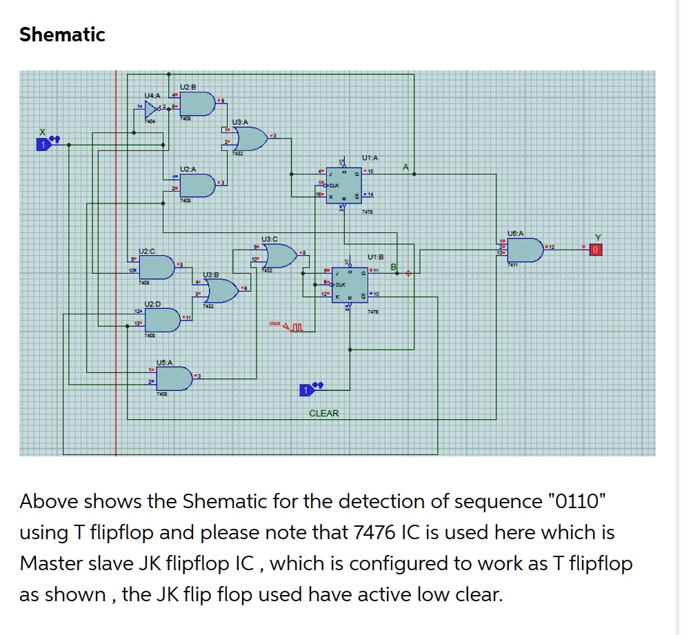 SOLVED: Build the schematic circuit in Verilog for the module ...