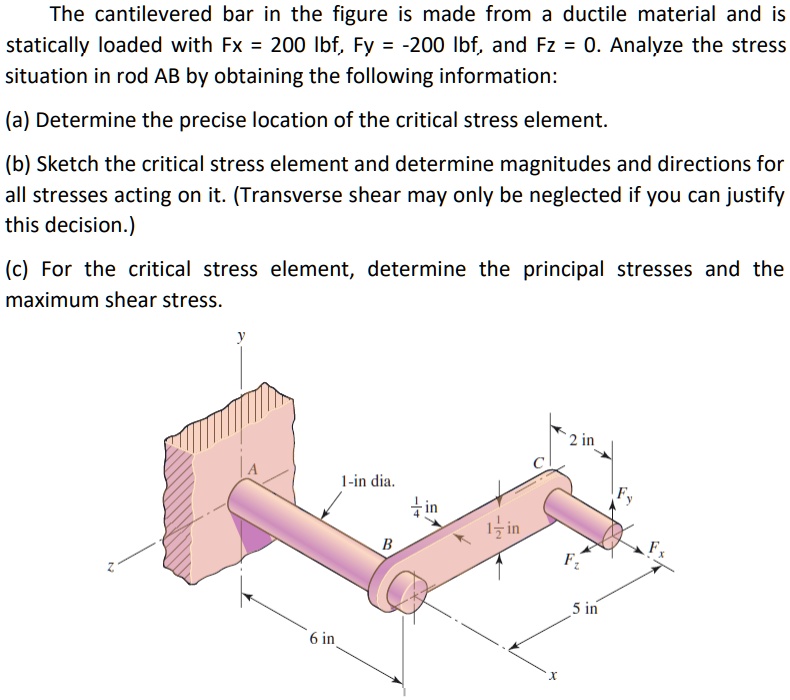 SOLVED: Please explain what you do clearly so I can understand properly ...