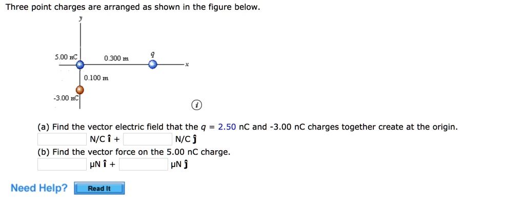 SOLVED: Three point charges are arranged as shown in the figure below ...